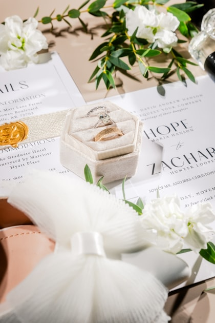 Mobile-Friendly Wedding Pages